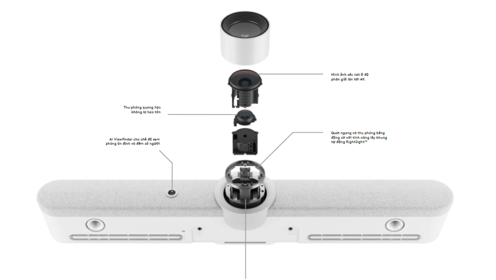 Logitech Rally Bar | Giải pháp hội họp trực tuyến
