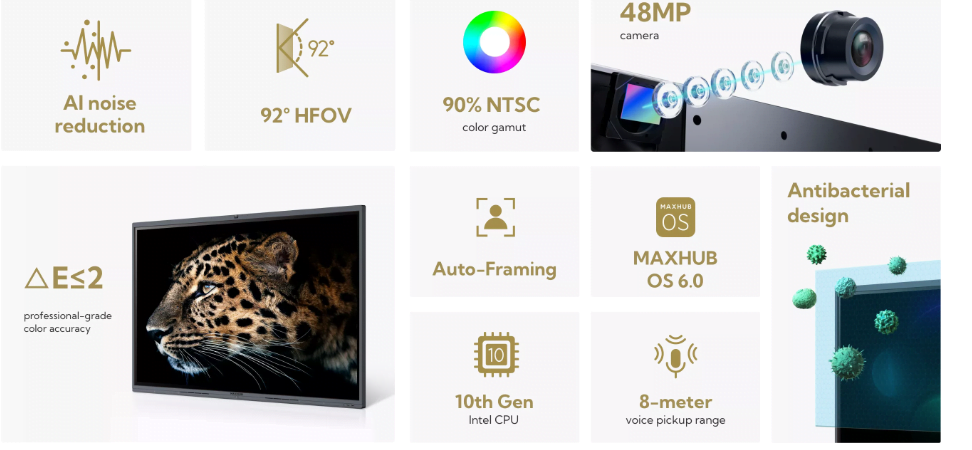 MÀN HÌNH TƯƠNG TÁC MAXHUB V6-CLASSIC C5530 55 INCH